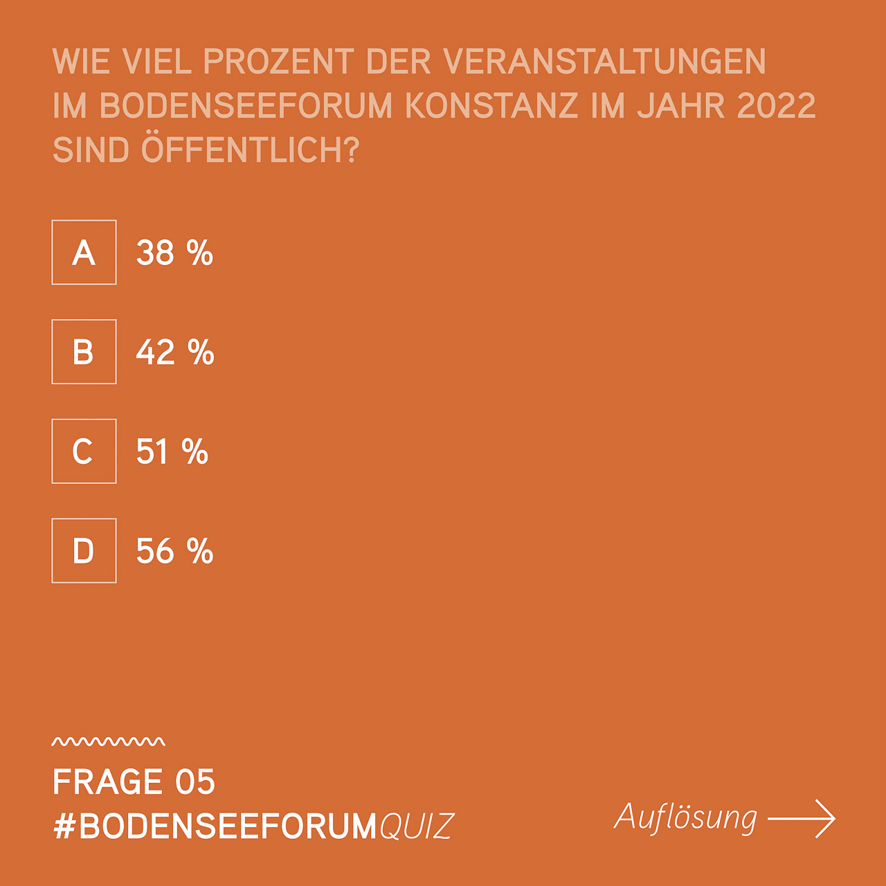 P220136_Bodenseeforum_Fact_Check_Instagram_Kampagne_2000x2000px_Frage05-013