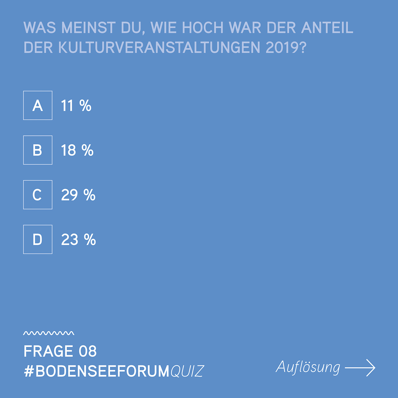 P220136_Bodenseeforum_Fact_Check_Instagram_Kampagne_2000x2000px_Frage08-013