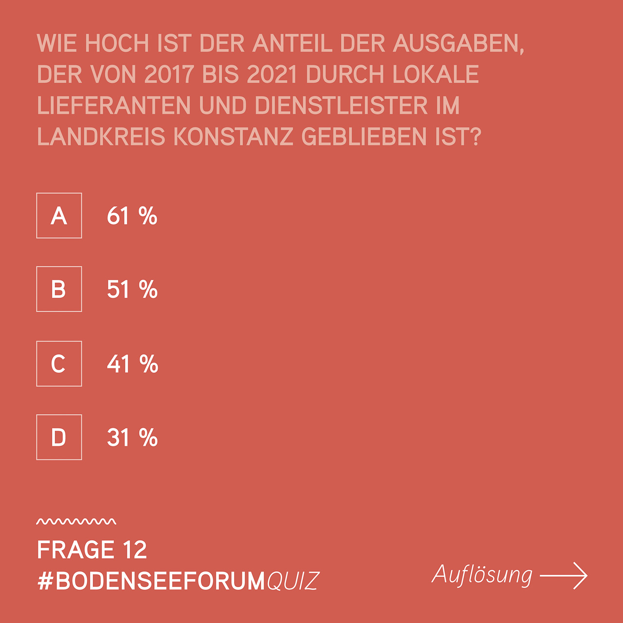 P220136_Bodenseeforum_Fact_Check_Instagram_Kampagne_2000x2000px_Frage123