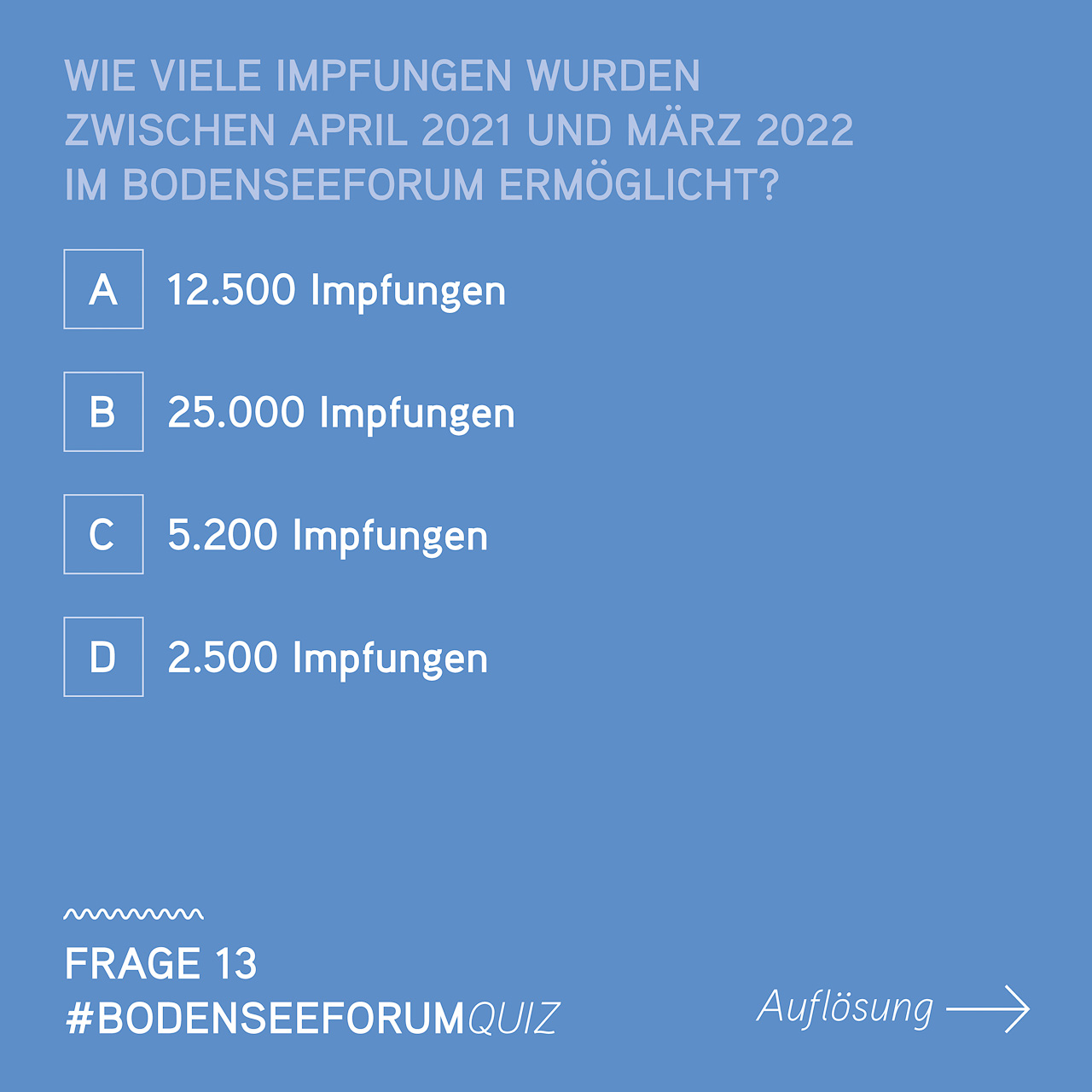 P220136_Bodenseeforum_Fact_Check_Instagram_Kampagne_2000x2000px_Frage133